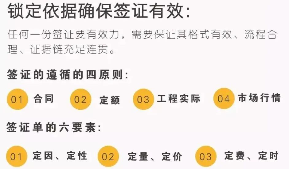 副业赚钱_装饰项目管控中必须完成的30件事（附视频讲解）_副业教程