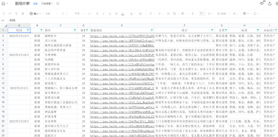 副业赚钱_短剧CPS项目，30天挣27000元，保姆级教程_副业教程