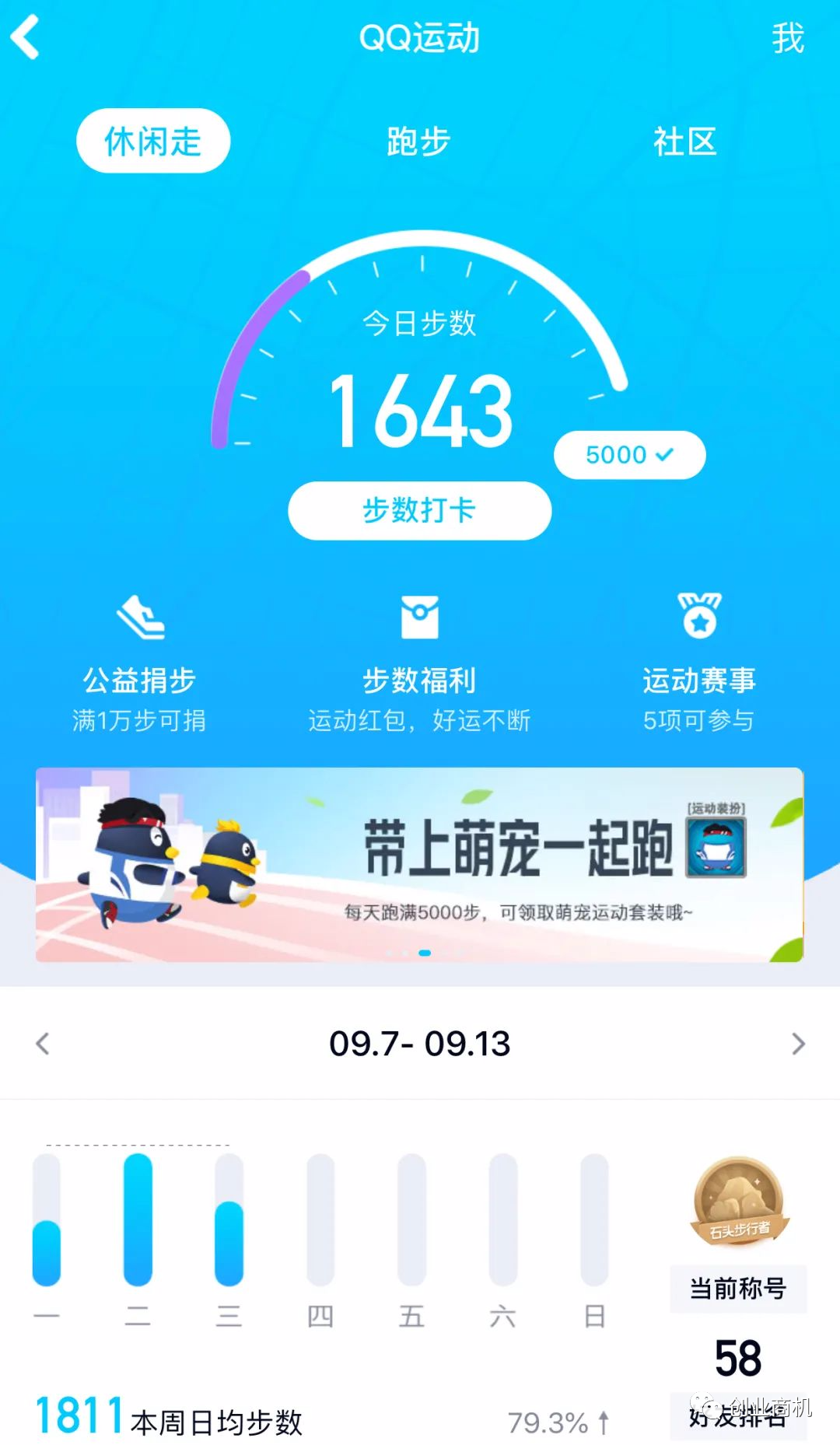 副业赚钱_零投资，人人都可以做的小项目，一天轻松赚300！_副业教程