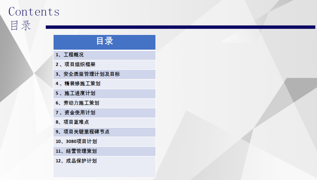 副业赚钱_装饰项目管控中必须完成的30件事（附视频讲解）_副业教程