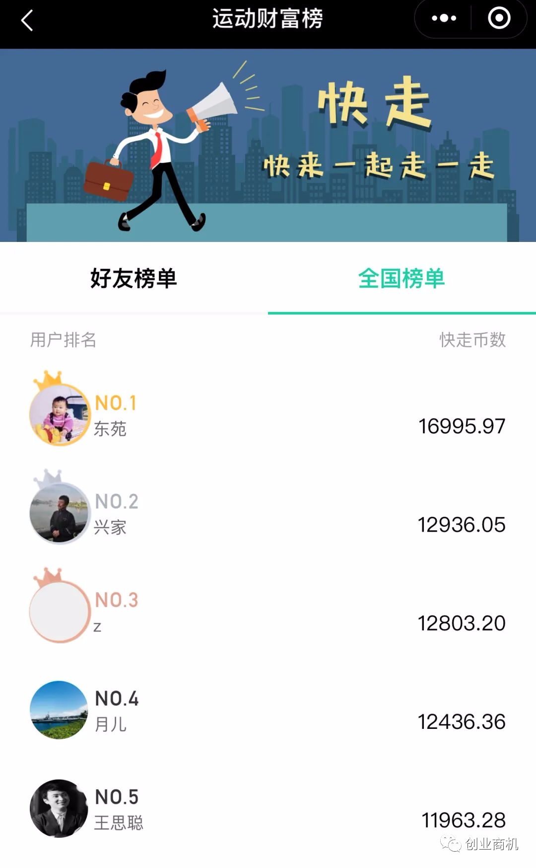 副业赚钱_零投资，人人都可以做的小项目，一天轻松赚300！_副业教程