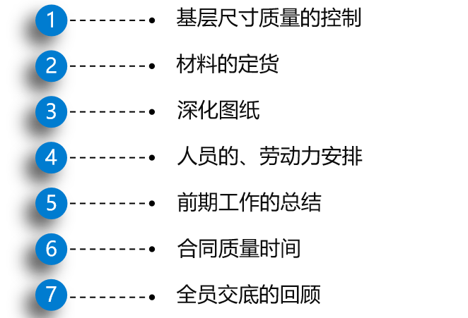 副业赚钱_装饰项目管控中必须完成的30件事（附视频讲解）_副业教程