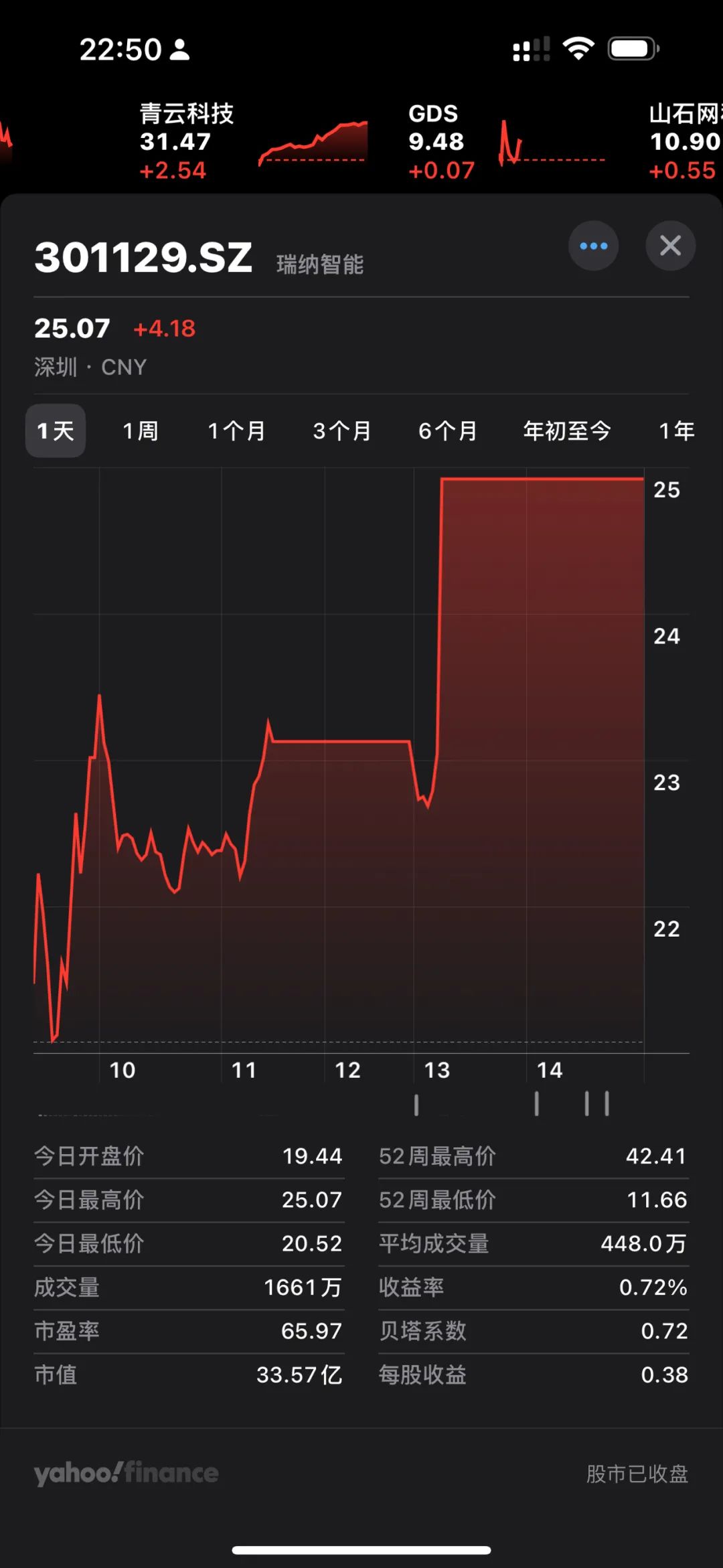 副业赚钱_2.1 亿、AI 大单_副业教程