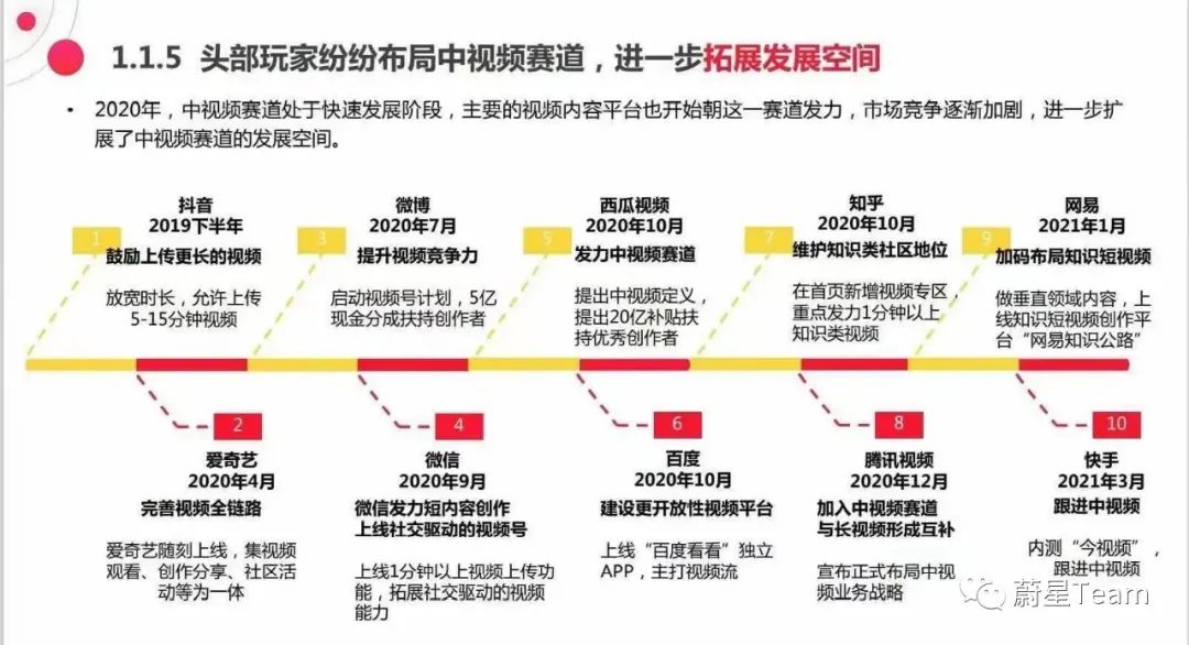 副业赚钱_加入中视频计划后收益疯涨_副业教程