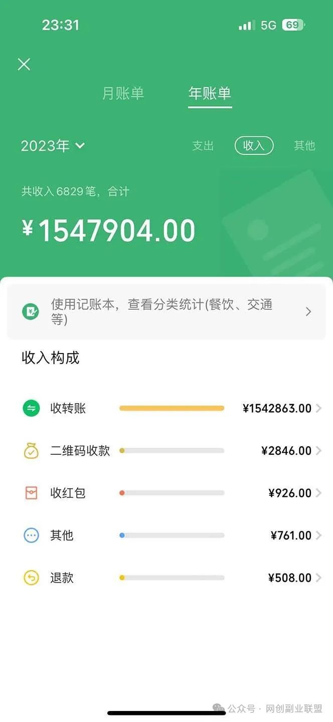 副业赚钱_最新网赚项目（保姆级教程+实操+素材+工具）全程干货_副业教程