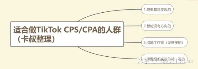 副业赚钱_tiktok达人分销CPS/CPA高效玩法_副业教程