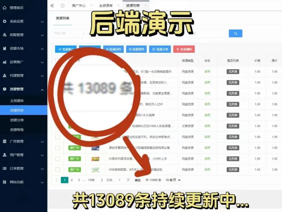 副业赚钱_2024网络创业黑科技社群介绍_副业教程