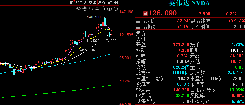 副业赚钱_AI大爆发！一个重要信号！！_副业教程