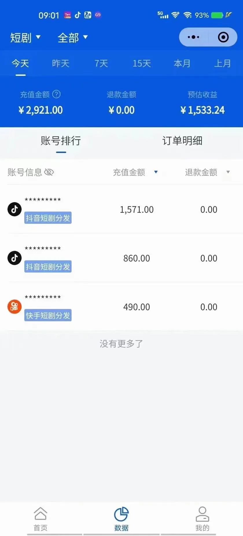 副业赚钱_短剧CPS项目，30天挣27000元，保姆级教程_副业教程