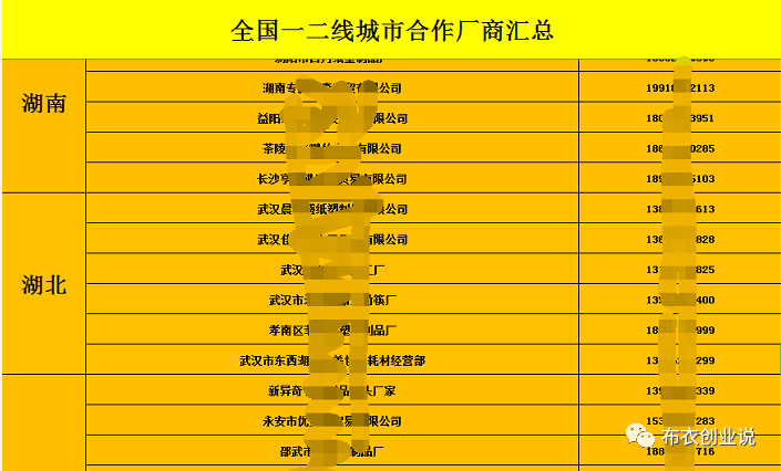 副业赚钱_外卖CPS项目，20天亏20万的防坑指南_副业教程