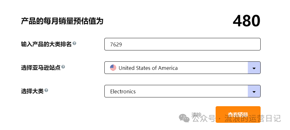 副业赚钱_亚马逊运营日记之推品sop（内附文档链接）_副业教程