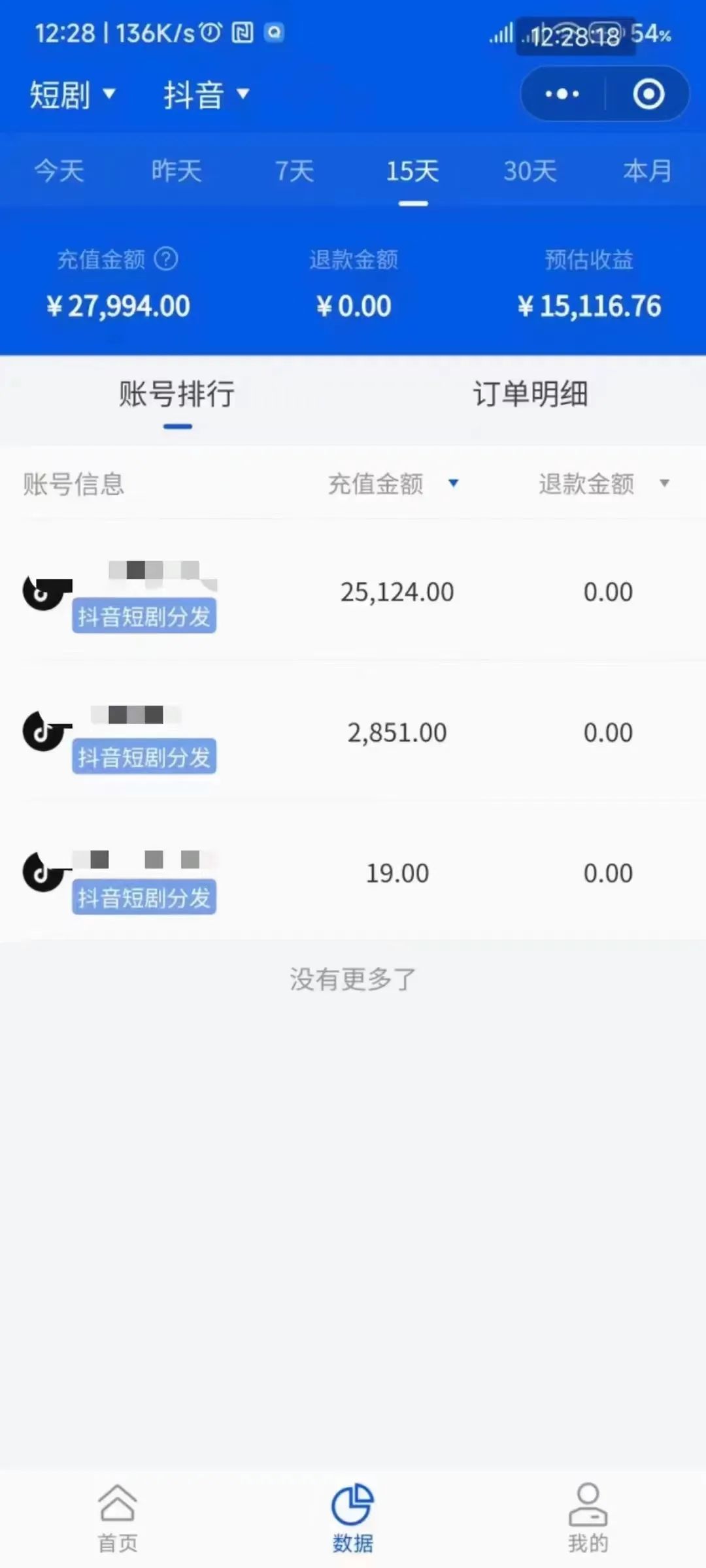 副业赚钱_短剧CPS项目，30天挣27000元，保姆级教程_副业教程