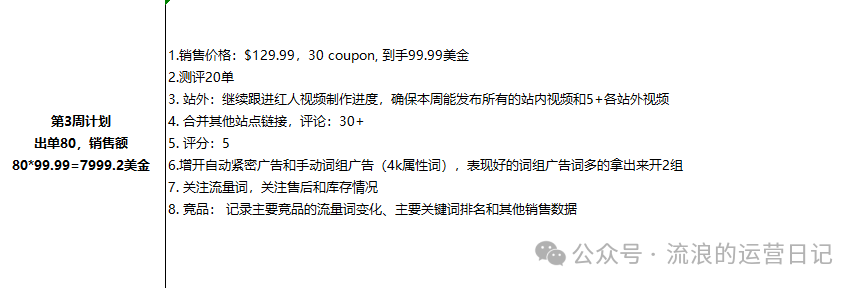 副业赚钱_亚马逊运营日记之推品sop（内附文档链接）_副业教程