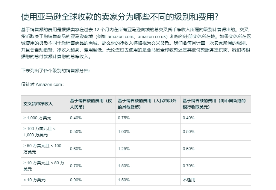 副业赚钱_跨境电商财税合规难在哪？合规收款、五流合一与亚马逊收款策略全解析_副业教程