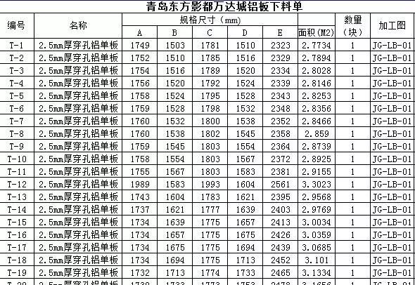 副业赚钱_【行业知识】Grasshopper+犀牛参数化项目中的应用（附视频教程）_副业教程