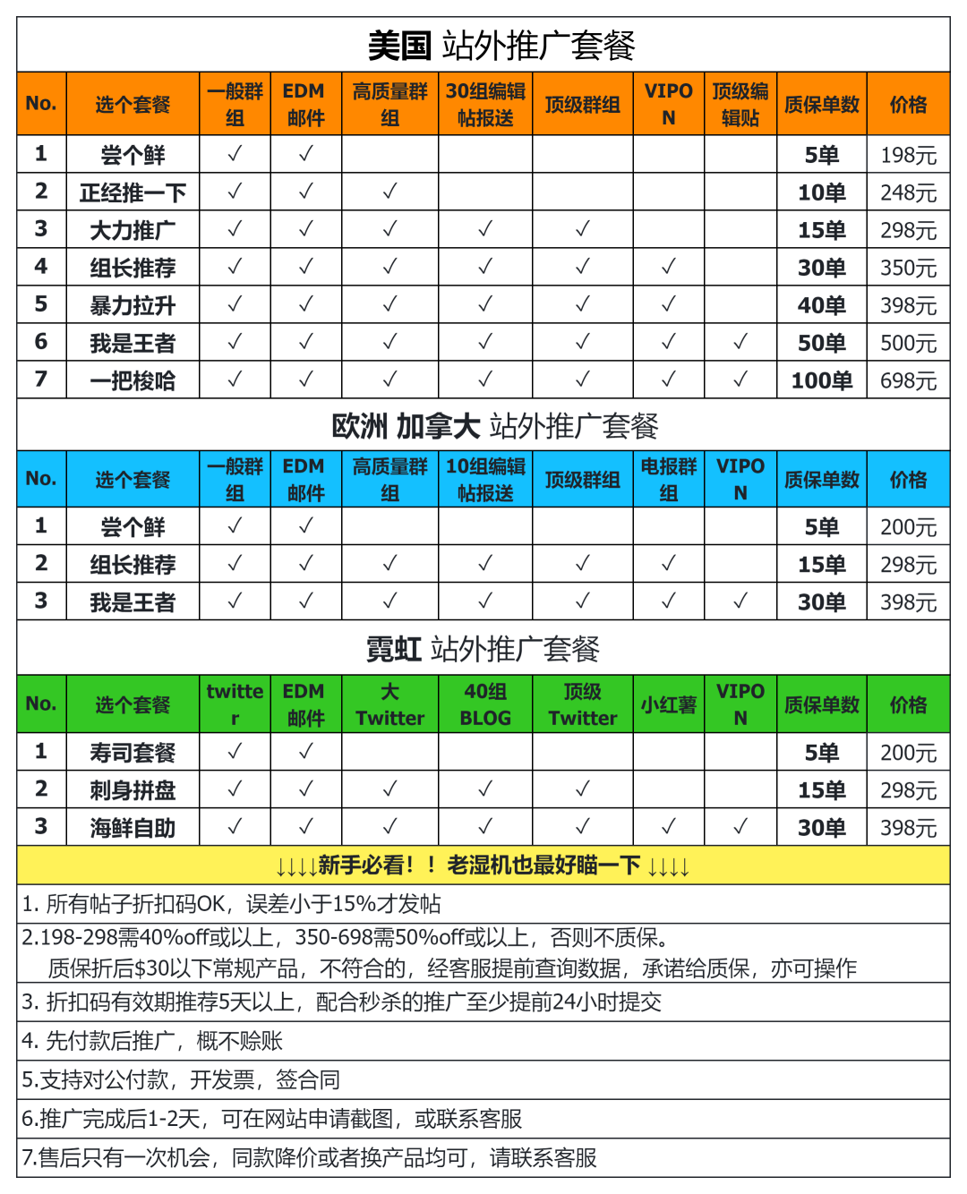 副业赚钱_亚马逊运营需要知道的十种超链接用法！_副业教程