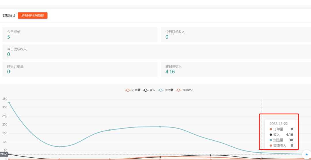 副业赚钱_流量掘金付费进群系统2.0更新说明_副业教程