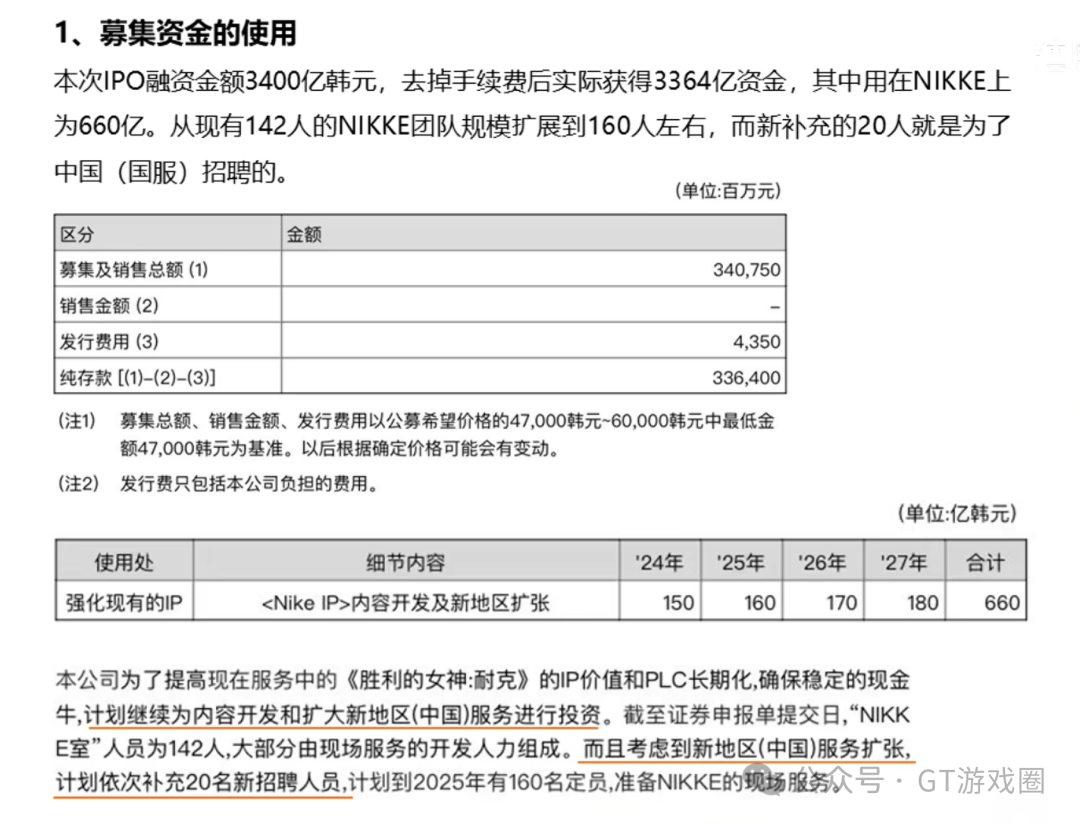 副业赚钱_游戏行业吃瓜周报 - 八十九期_副业教程