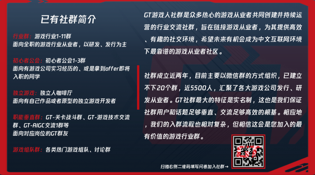 副业赚钱_游戏行业吃瓜周报 - 八十九期_副业教程