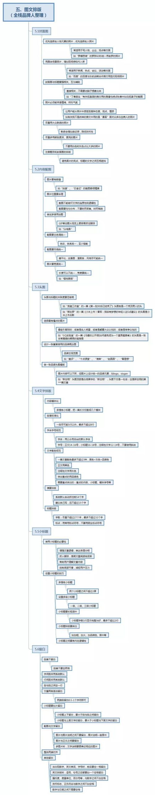 副业赚钱_8张脑图，掌握公众号运营的完整技巧！_副业教程