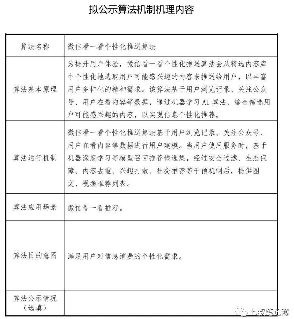 副业赚钱_公众号运营日更8个号100多篇，我悟透获取推荐流量的3个秘密（建议收藏）_副业教程