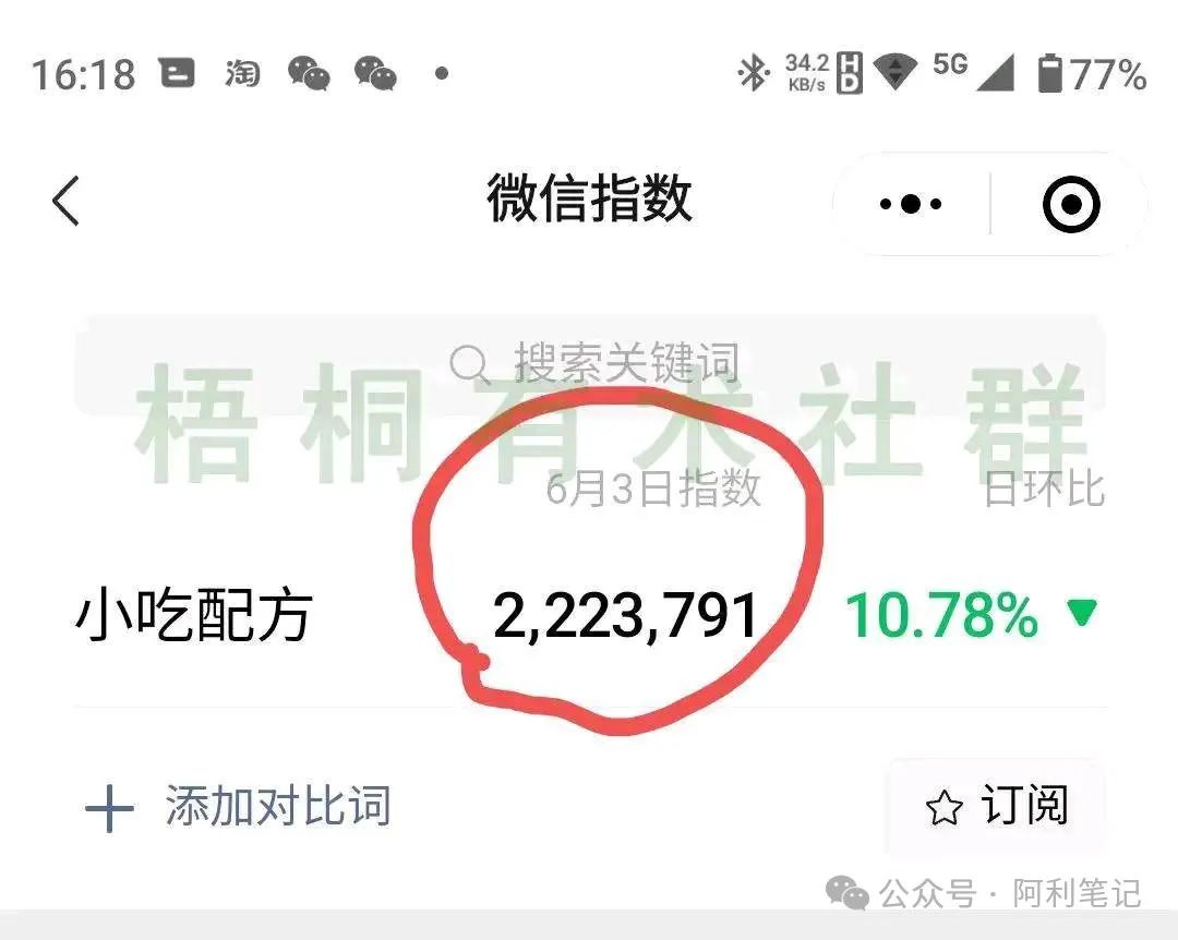 副业赚钱_用公众号SEO 引流的方法， 1年干了400万_副业教程