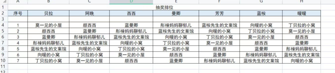 副业赚钱_公众号如何引流，这个方法你一定要知道_副业教程