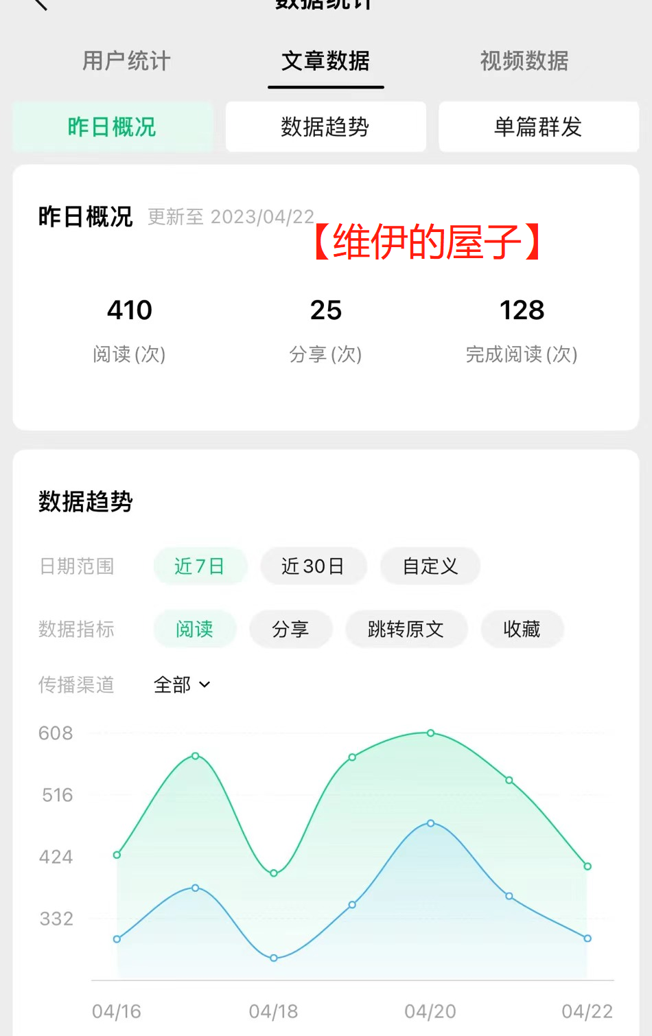 副业赚钱_公众号运营干货20条：保姆级教程，新手也能赚钱_副业教程