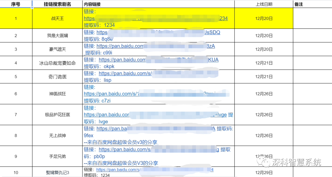 副业赚钱_2023年赚钱必看，短剧cps项目详细教程。_副业教程