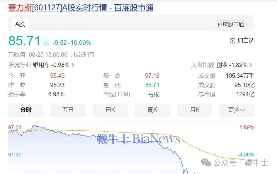 副业赚钱_6月104款国产网络游戏获批；B站布局精品微短剧；特斯拉召回2.3万辆Cybertruck | 晚报_副业教程