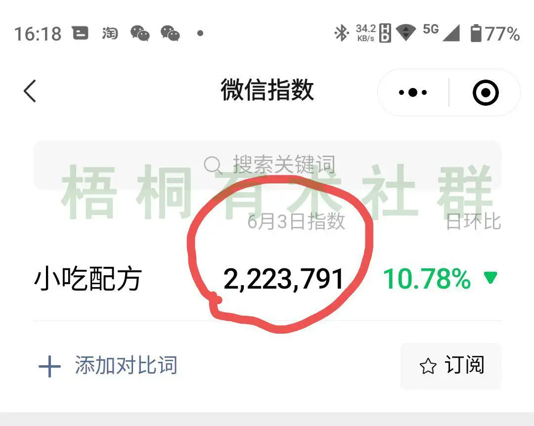 副业赚钱_公众号SEO，收益+引流，小伙伴用这个方法1年干了400万_副业教程