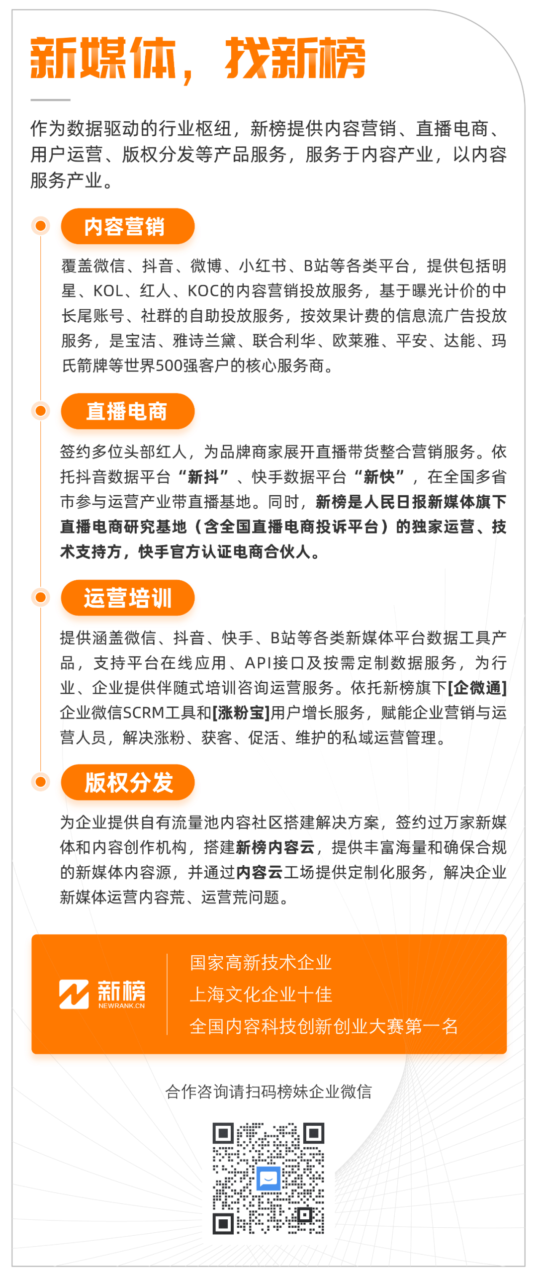 副业赚钱_公众号对视频号的引流效果如何？我们研究了22160个公众号 | 新榜数洞_副业教程