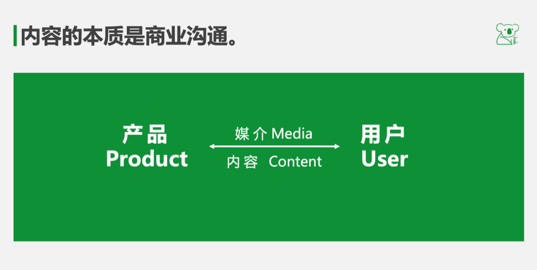 副业赚钱_一个人怎么运营微信公众号？｜全文7000字，值得收藏_副业教程