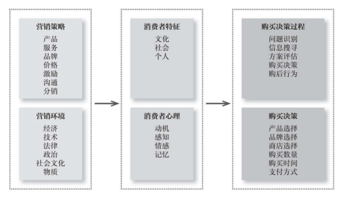 副业赚钱_10万+阅读量公众号运营操盘手，7000多字硬核分享，2024年做好公众号运营13点建议_副业教程