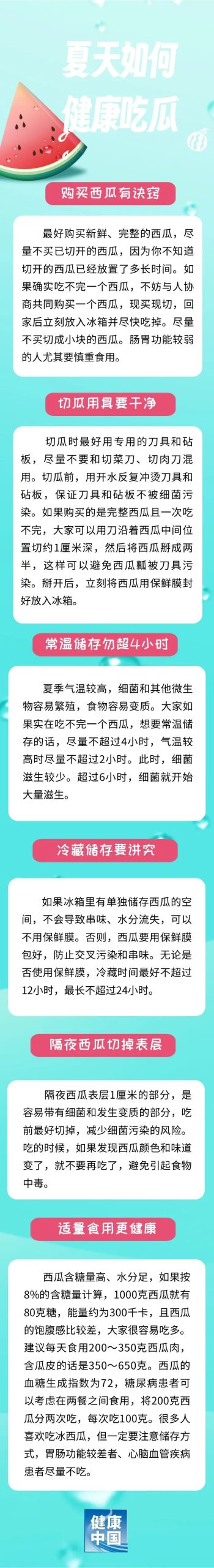 副业赚钱_【提素养 促健康】隔夜西瓜还能吃吗？夏天如何健康吃瓜？| 吃出健康来_副业教程