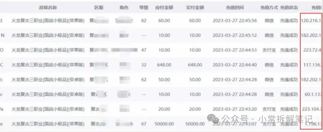 副业赚钱_月收入10W+的副业兼职，手机CPS项目，保姆级教程_副业教程