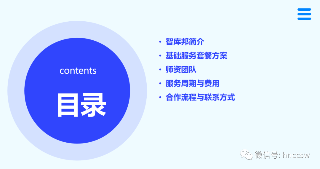 副业赚钱_微信公众号运营攻略篇（定位、内容、涨粉）_副业教程