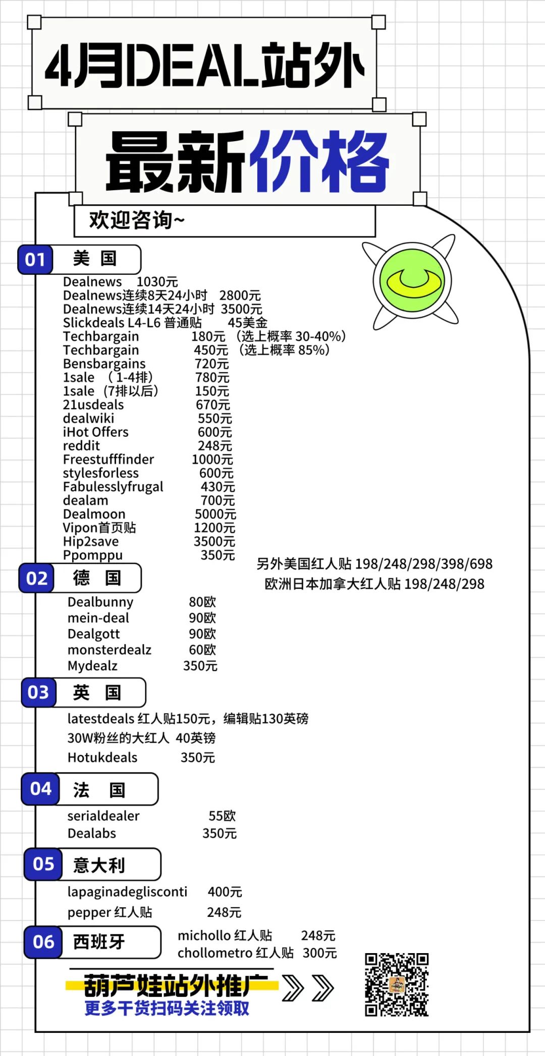 副业赚钱_亚马逊运营最应该关注的80个提高转化率细节！_副业教程