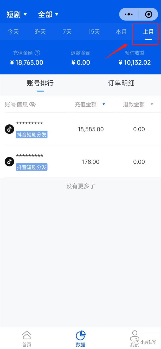 副业赚钱_全网最全，玩赚短剧CPS项目保姆级教程，小白日入1000+_副业教程