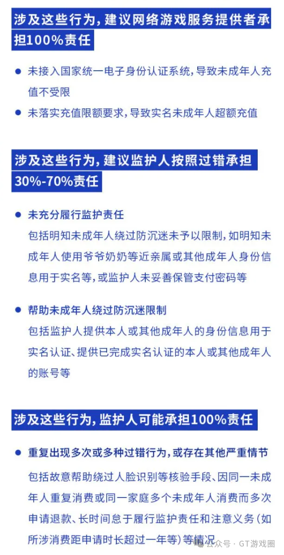 副业赚钱_游戏行业吃瓜周报 - 八十九期_副业教程