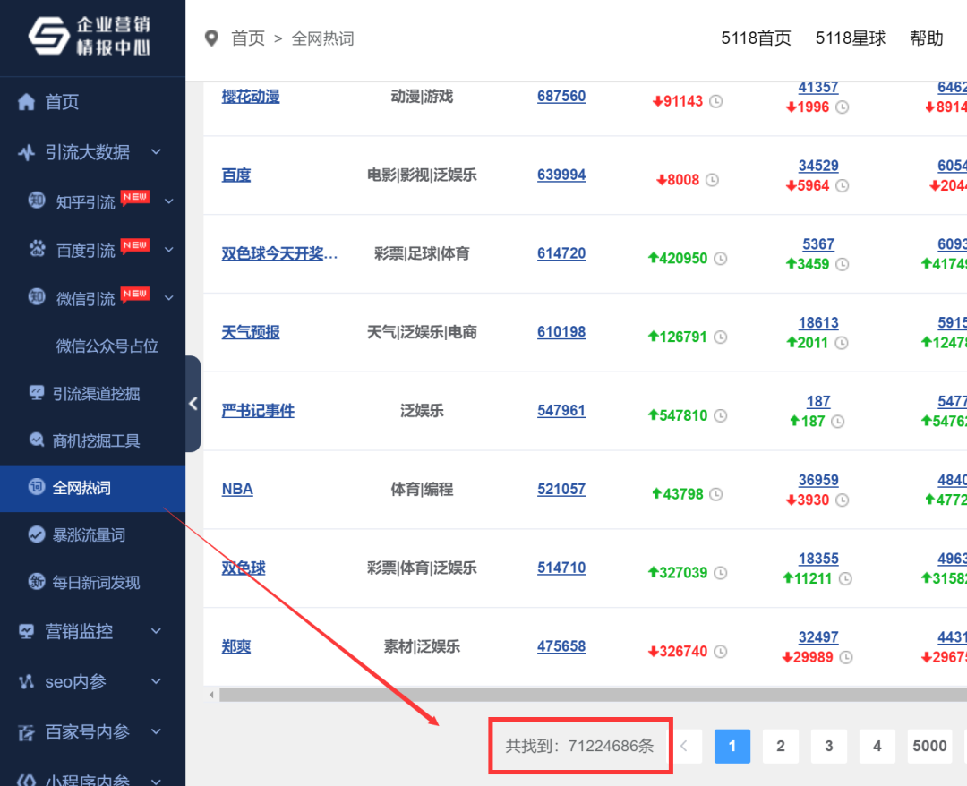 副业赚钱_如何利用公众号名称引流？数据和操作方法都在这里_副业教程