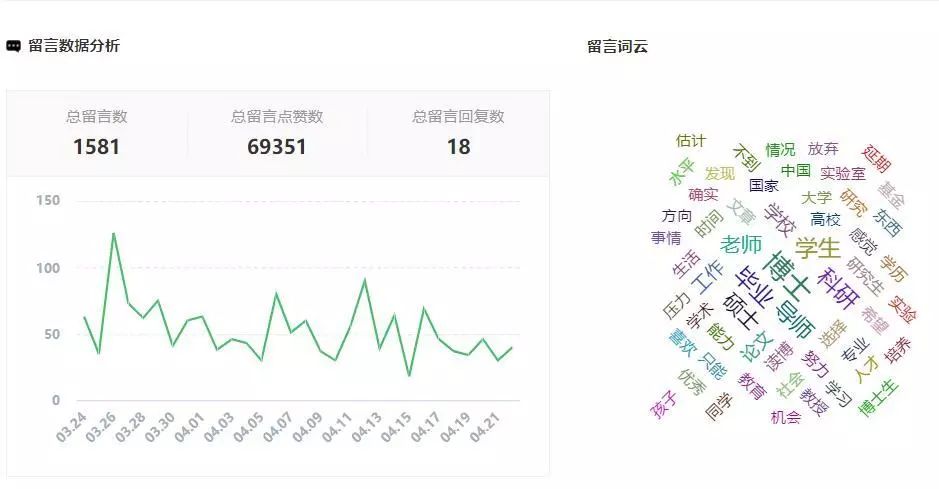 副业赚钱_国际大屠杀纪念日 | 手把手教您公众号运营技巧！让赚钱变得更简单！附公众号排名！_副业教程