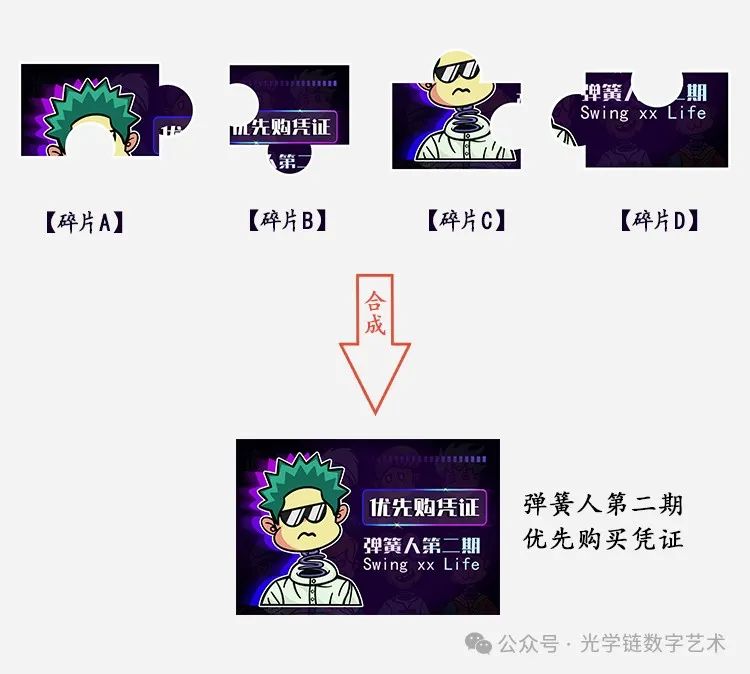 副业赚钱_【火爆全网】弹簧人IP崛起之路，掀起全网宣传狂潮，强势破圈引流！_副业教程