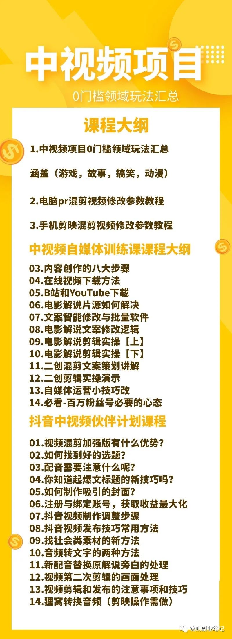 副业赚钱_0门槛可做的，中视频项目领域汇总，长期稳定收益_副业教程