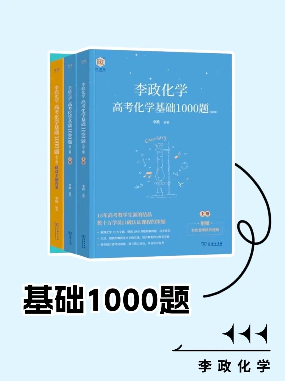 副业赚钱_化学老师李政：B站看课指北_副业教程