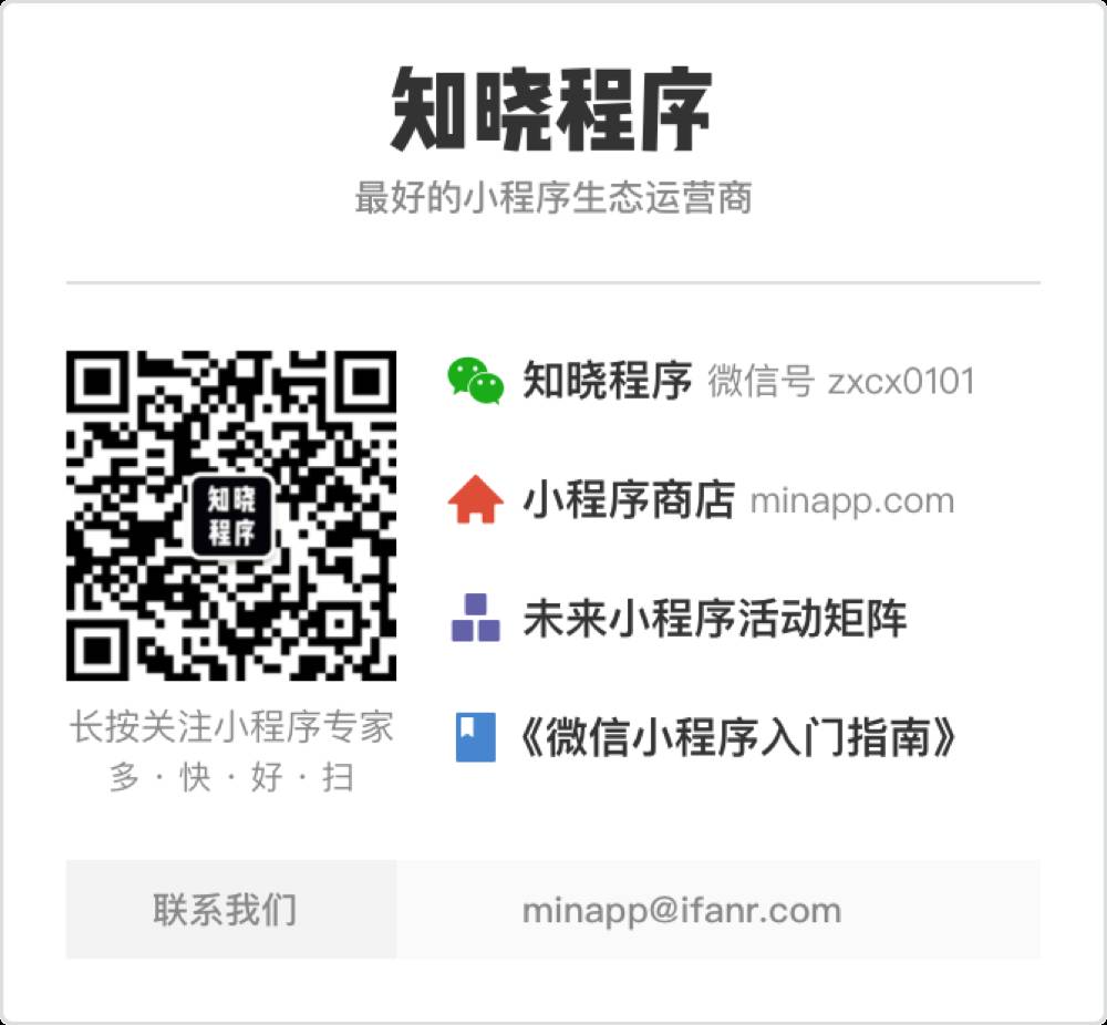 副业赚钱_微信可以创建付费群了！赶紧用这款小程序做一个吧 | MINA 奖_副业教程