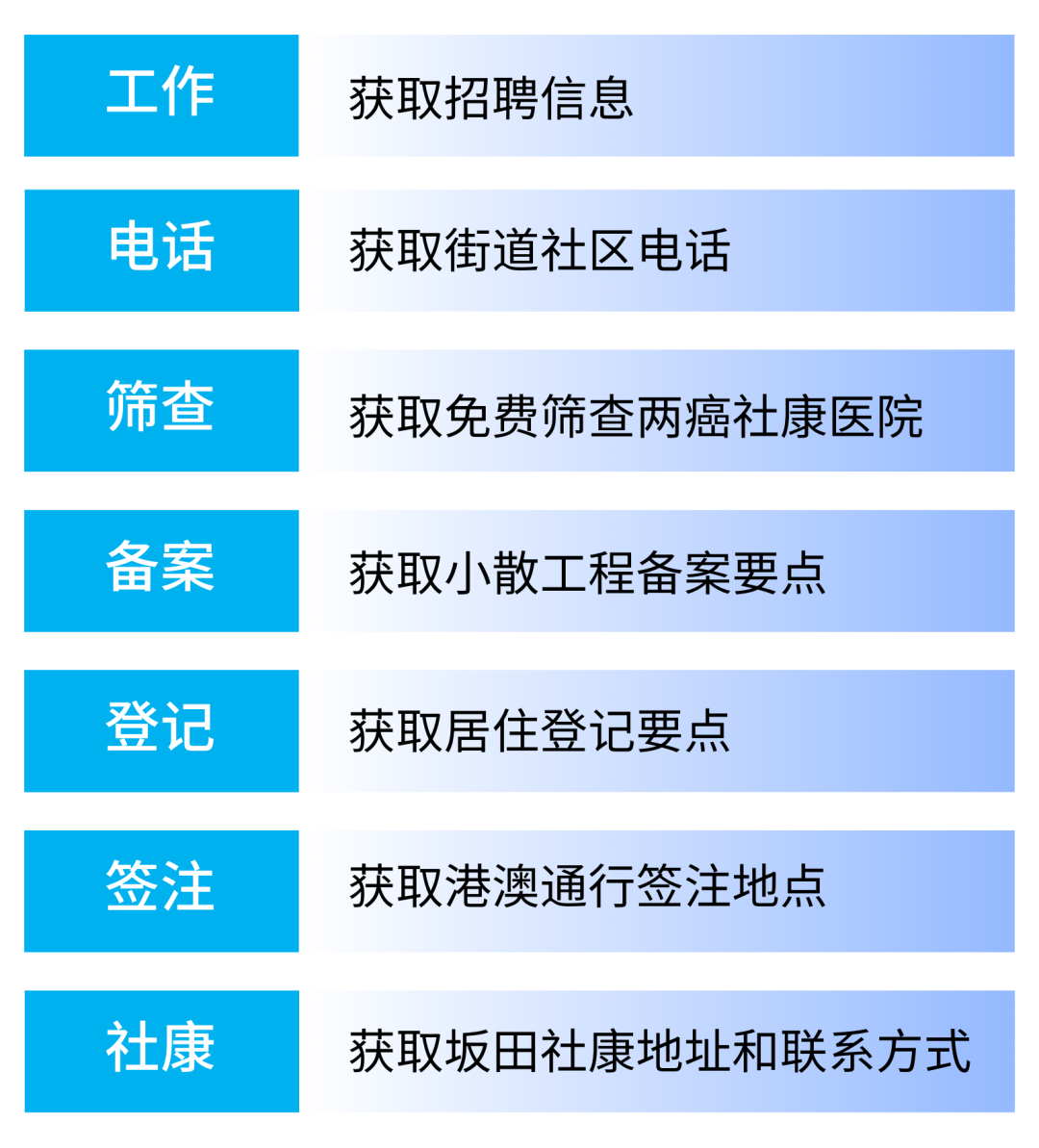 副业赚钱_吃瓜大赛、相亲角、无人机表演、超值奖品……多巴胺焕新节重磅上线！_副业教程