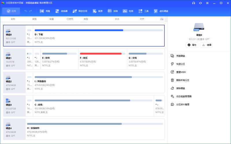 傲梅分区助手特别中文版 | AOMEI Partition Assistant(v10.10.1)-咕噜噜柠檬网