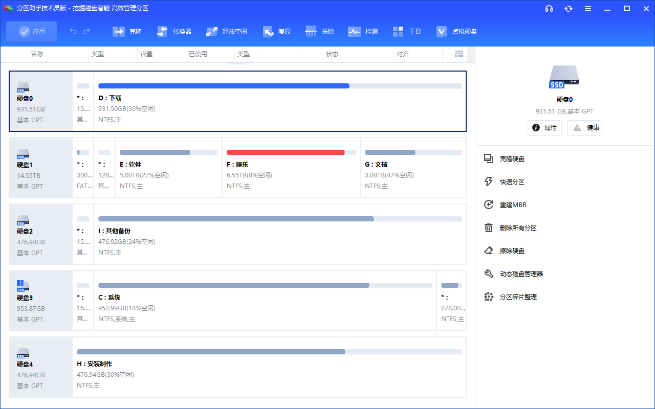 图片[1]-傲梅分区助手特别中文版 | AOMEI Partition Assistant（v10.10.1）-咕噜噜柠檬网