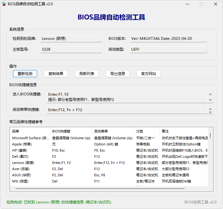 图片[1]-BIOS品牌自动检测工具 (v2.2.2.2)-咕噜噜柠檬网